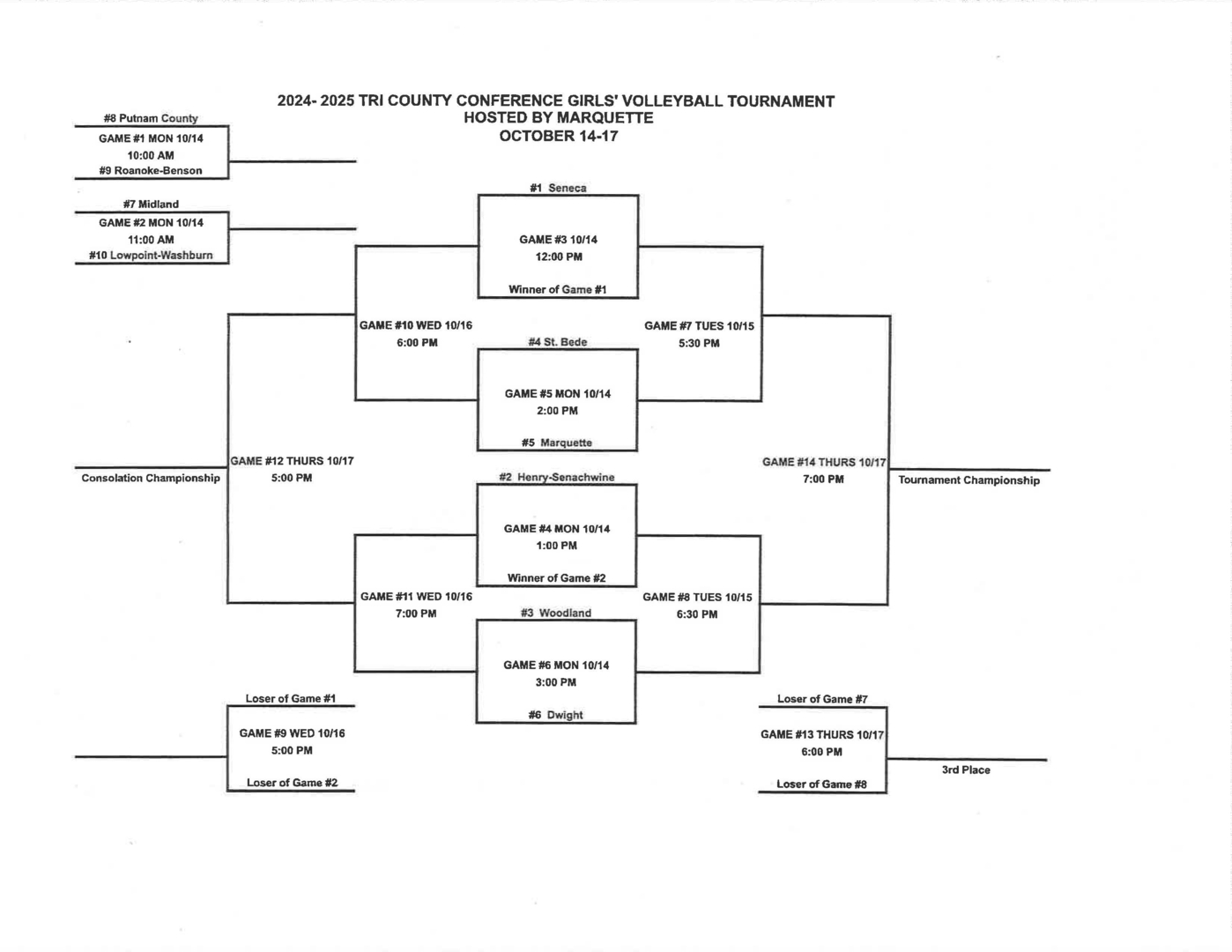 TCC Girls' VB Conference Schedule